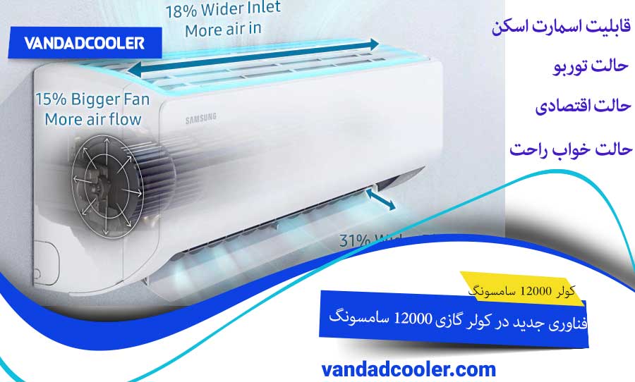 فناوری های جدید در کولر گازی 12000 سامسونگ